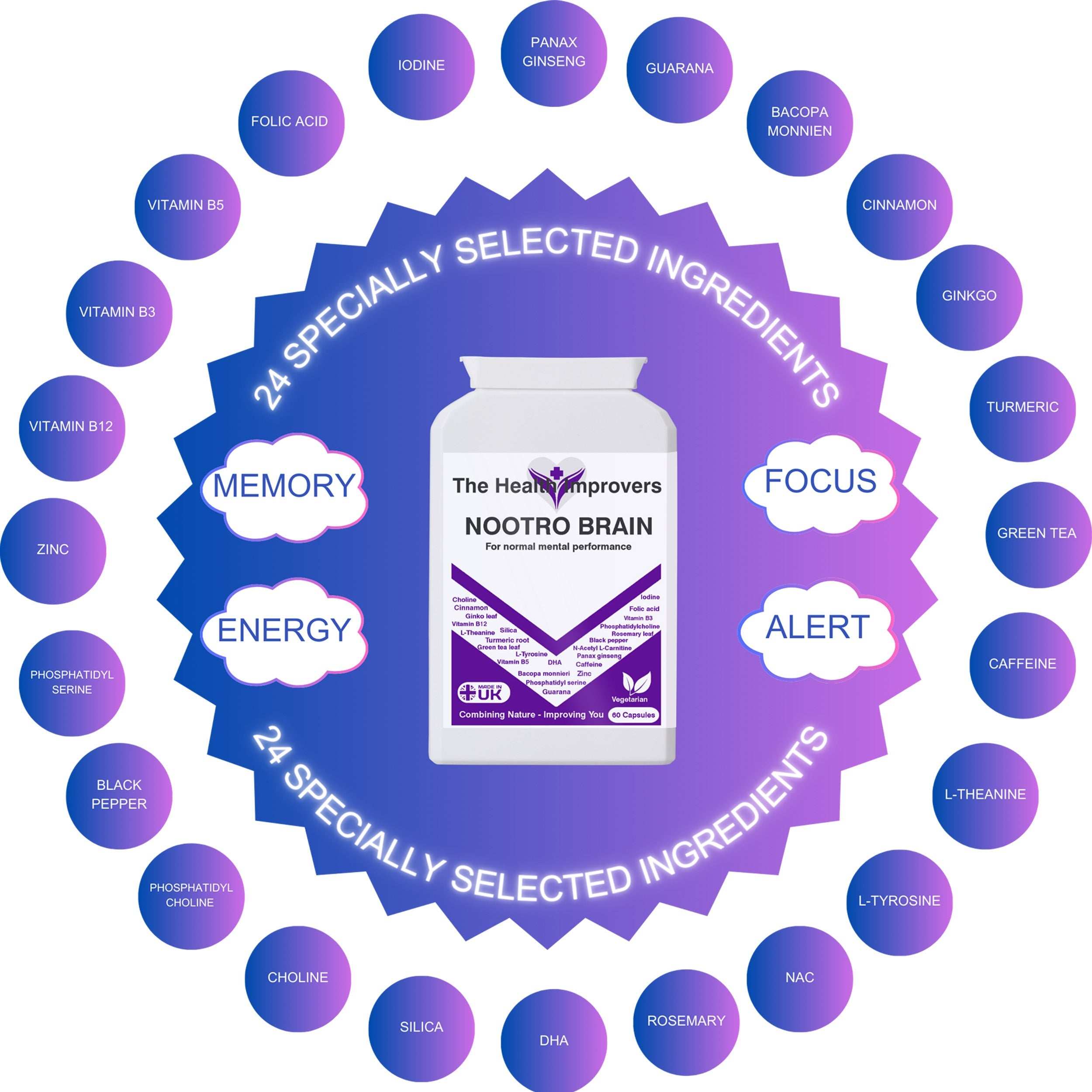 Nootro Brain | Natural Nootropic Brain Supplement | Focus | Memory | Clarity The Health Improvers
