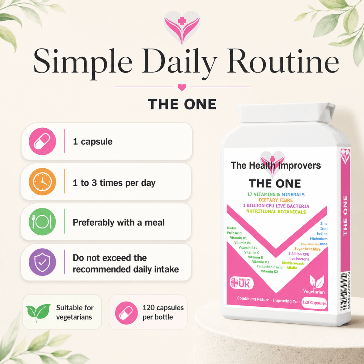 One multivitamin capsule taken daily with water — an honest look at who benefits from a multivitamin and who probably does not