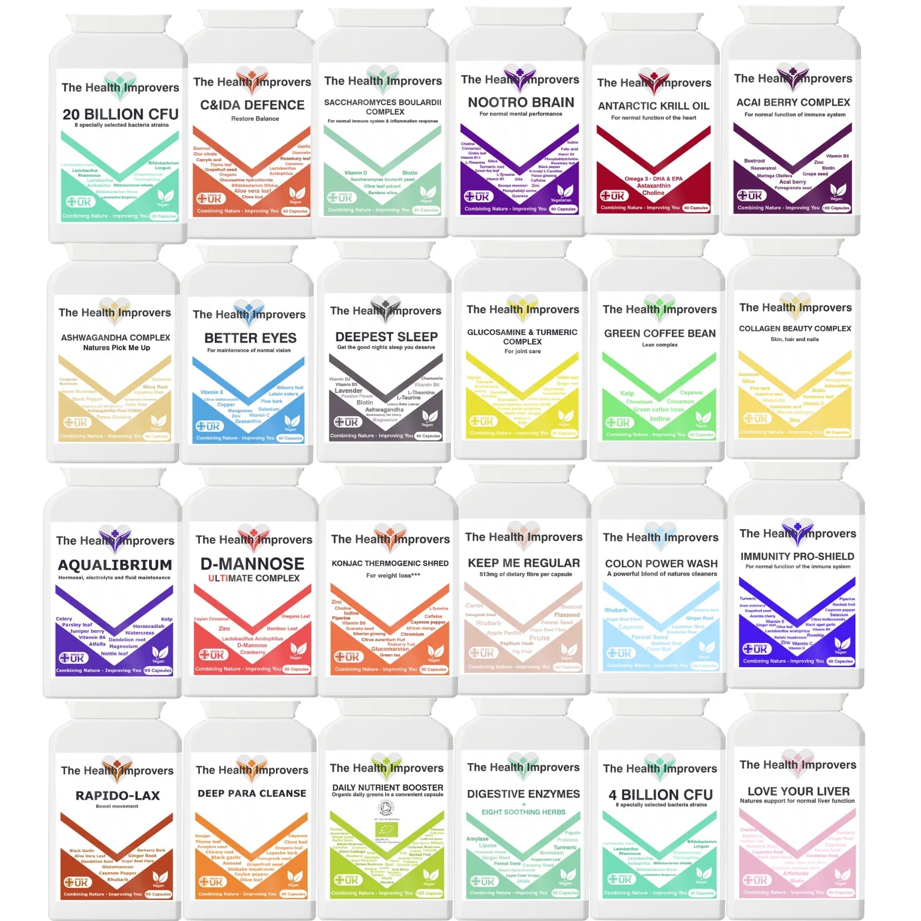 All Products - The Health Improvers