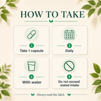 How to take the 4 Billion CFU probiotic, one capsule daily with water