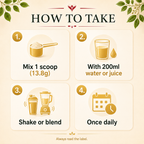 How to take Collagen Peptides Powder, mix one 13.8g scoop with 200ml water or juice, shake or blend, once daily