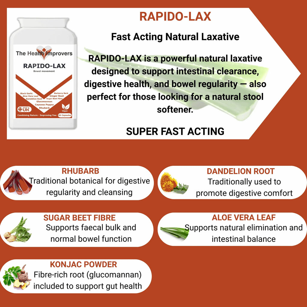 Rapido-Lax | Fast Acting Constipation Relief Supplement | Vegan Stool Softener - The Health Improvers