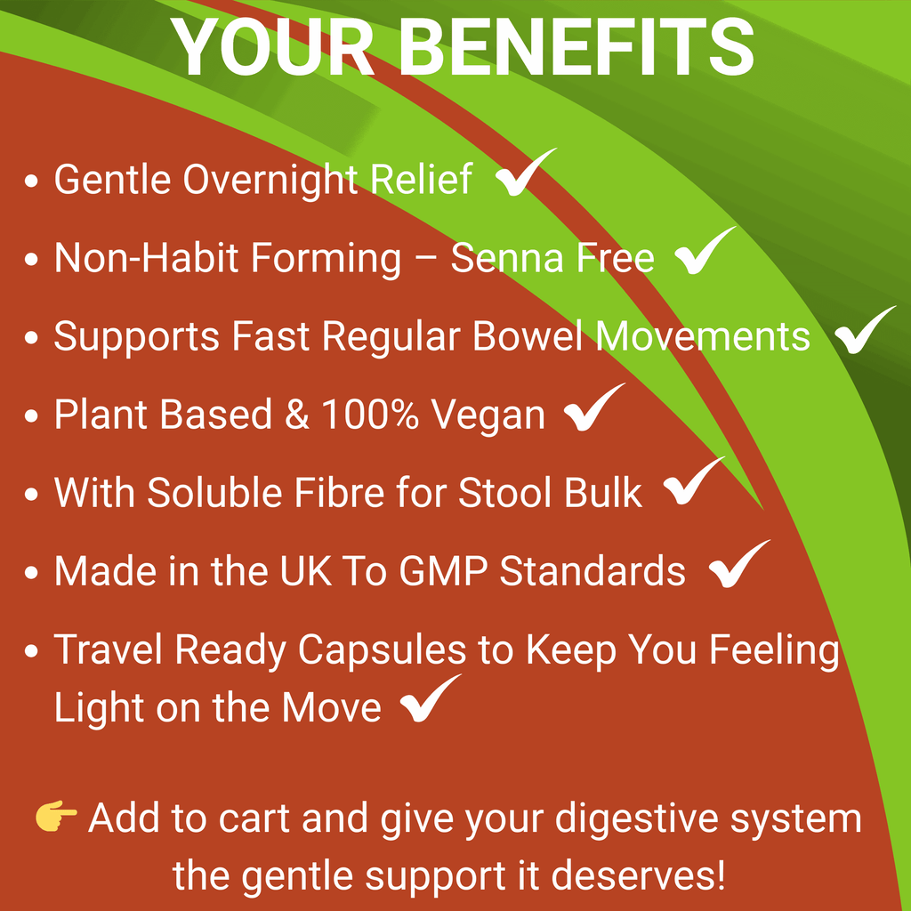 Rapido-Lax | Fast Acting Constipation Relief Supplement | Vegan Stool Softener - The Health Improvers