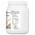 Rice Protein Powder  – Vegan with Chicory, Green Tea & Guarana The Health Improvers