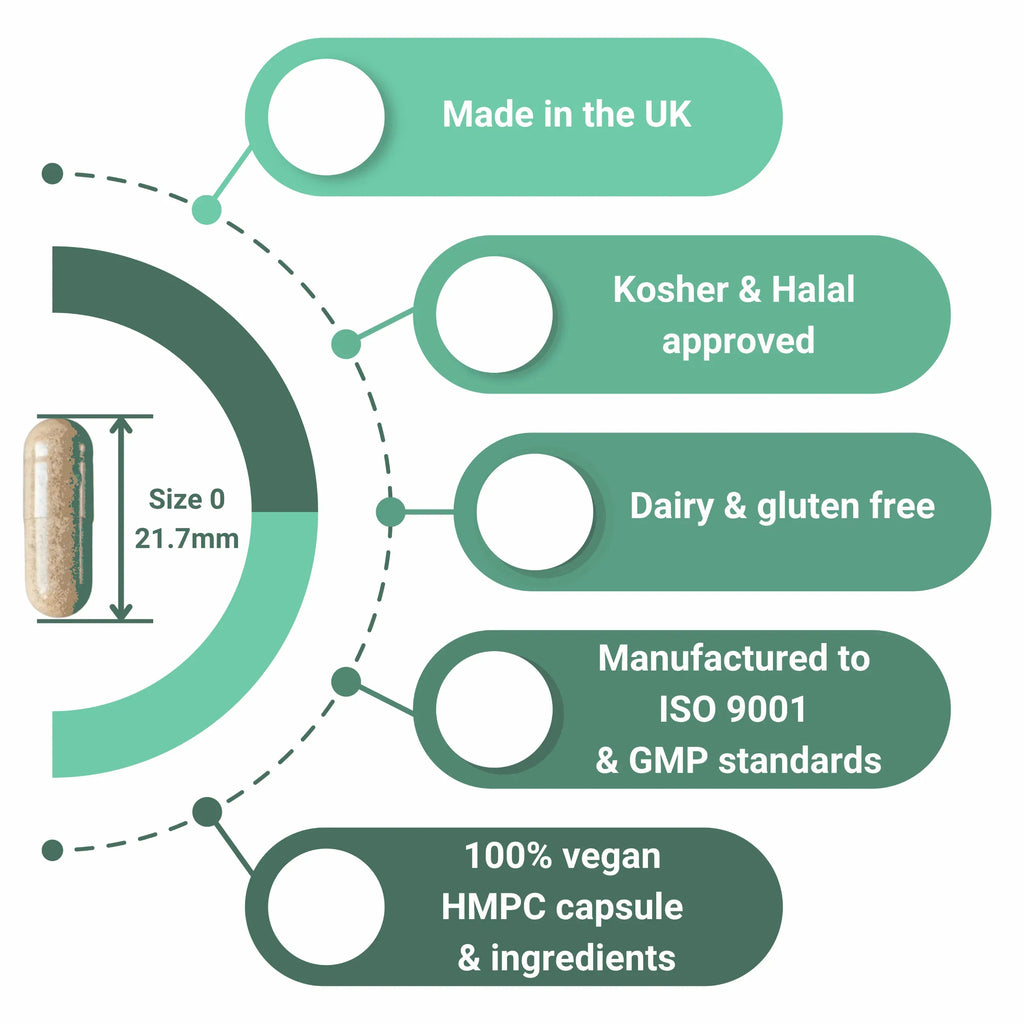 Liver & Gallbladder Complex Supplement | Natural Detox, Cleanse & Cell Protection - The Health Improvers