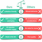 Liver & Gallbladder Complex Supplement | Natural Detox, Cleanse & Cell Protection - The Health Improvers