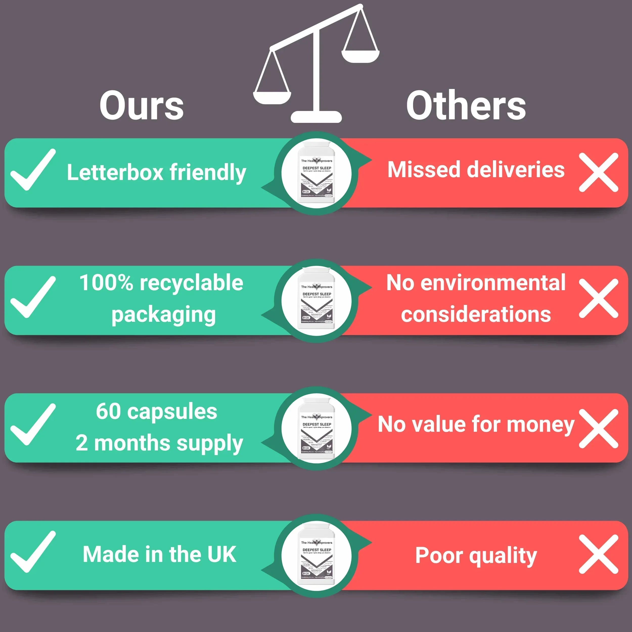 Strong & Effective Night Time Supplement with Magnesium | Vegan | UK Made - The Health Improvers