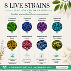 High Strength Probiotic UK | 20 Billion CFU 8-Strain Vegan Capsules
