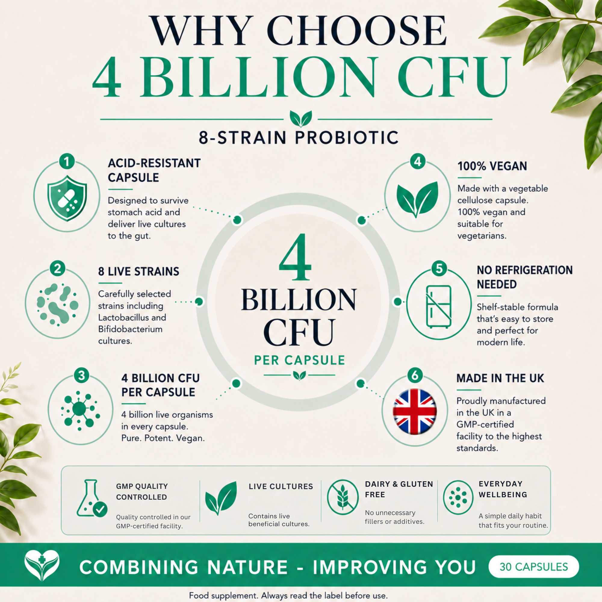 Vegan Probiotic UK | 4 Billion CFU 8-Strain Acid-Resistant Capsules