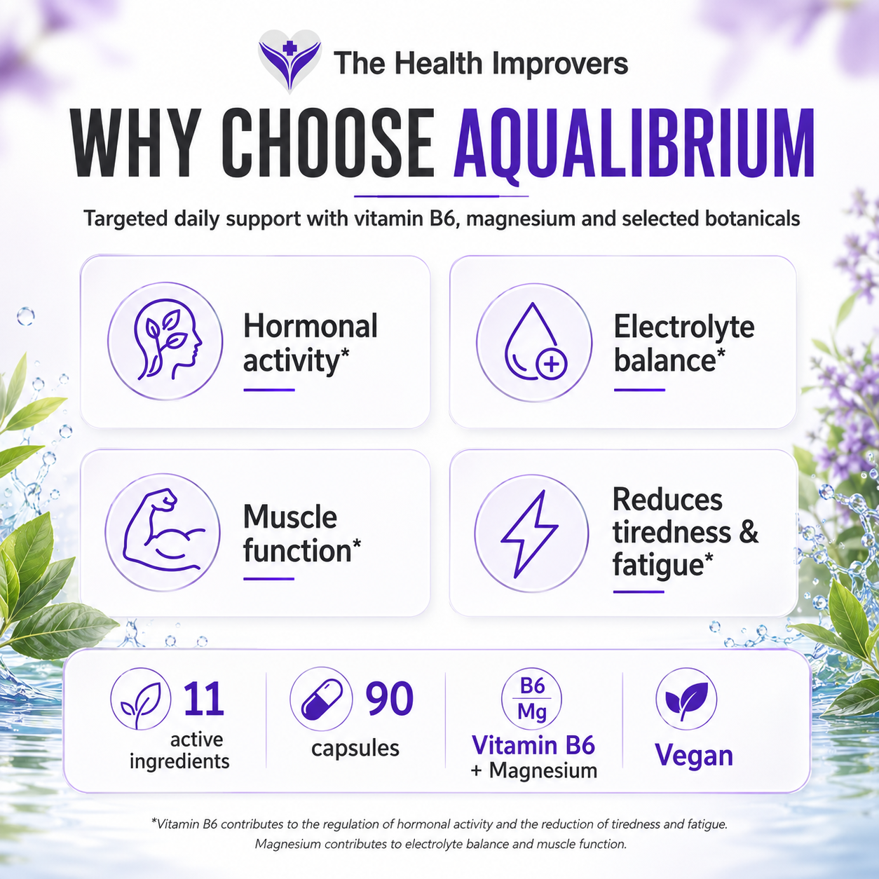 Water Retention Tablets | Natural Diuretic Pills | Reduce Bloating Supplement