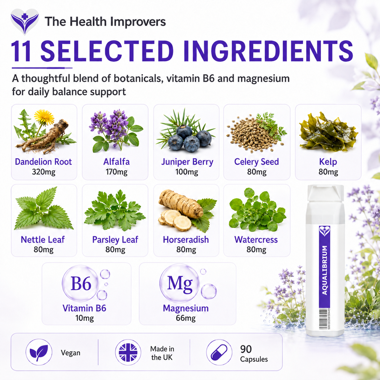 Water Retention Tablets | Natural Diuretic Pills | Reduce Bloating Supplement