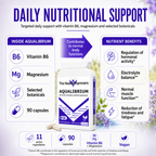 Water Retention Tablets | Natural Diuretic Pills | Reduce Bloating Supplement