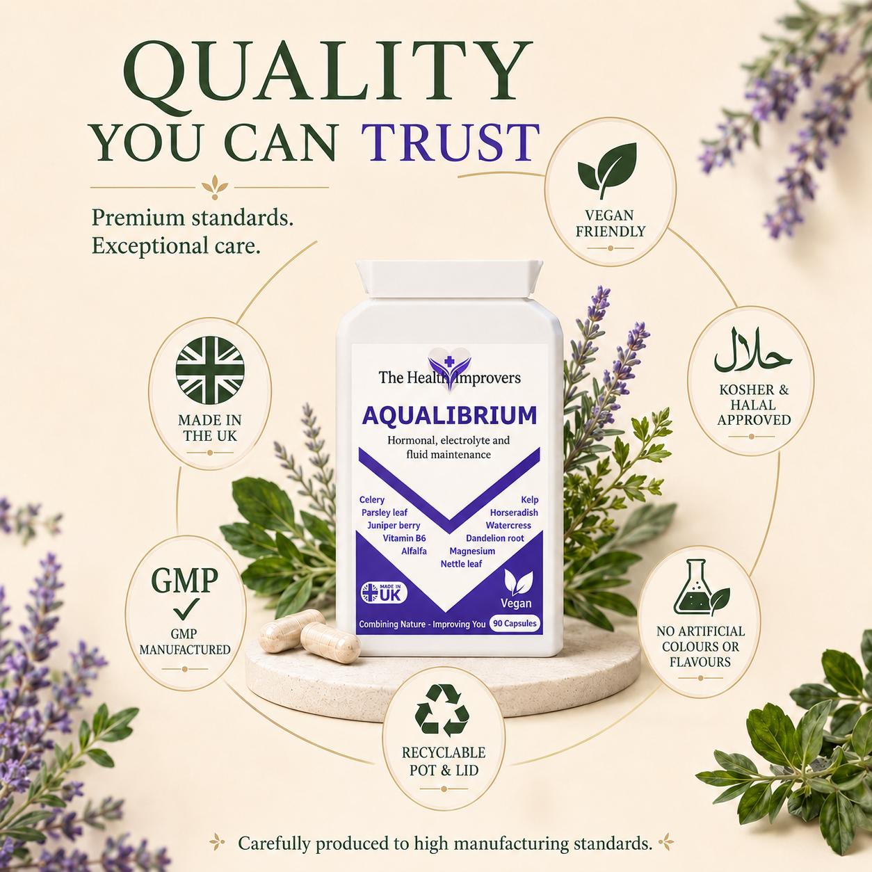 Water Retention Tablets | Natural Diuretic Pills | Reduce Bloating Supplement
