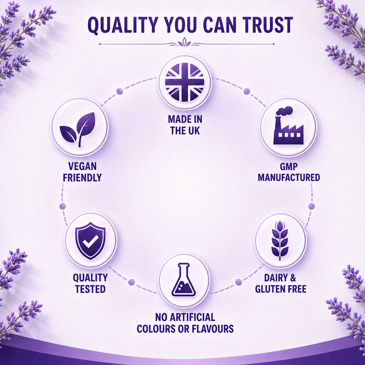Deepest Sleep | Advanced Herbal Sleeping Tablets UK | Vegan |