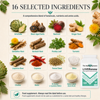 Liver & Gallbladder Support Complex | Artichoke, Choline & NAC | UK