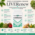 Liver & Gallbladder Support Complex | Artichoke, Choline & NAC | UK