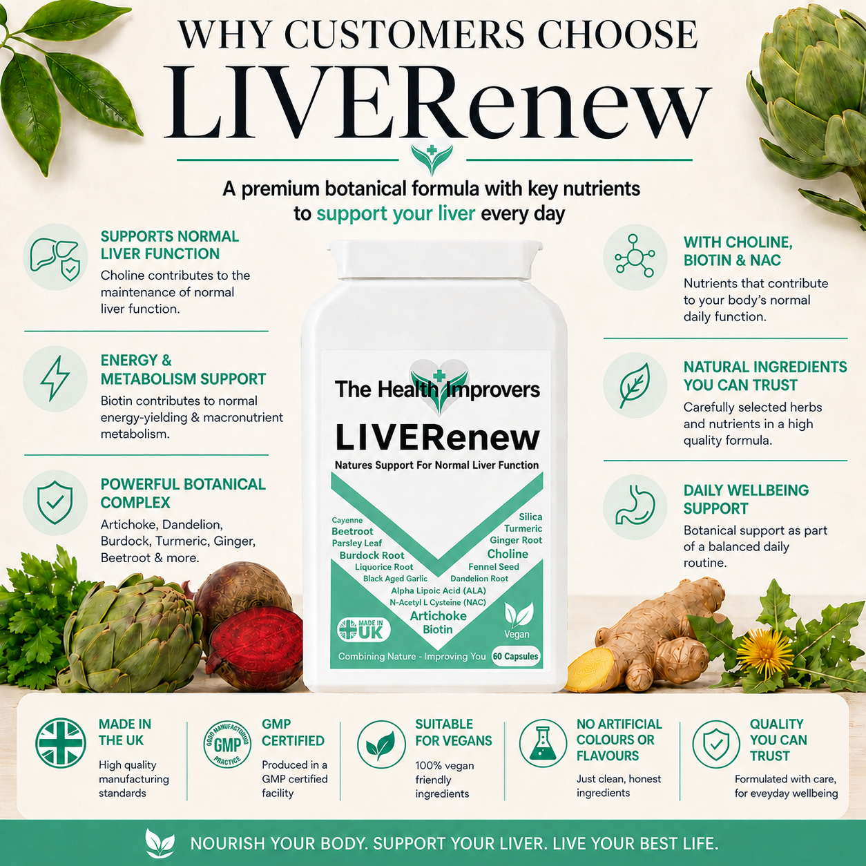 Liver & Gallbladder Support Complex | Artichoke, Choline & NAC | UK