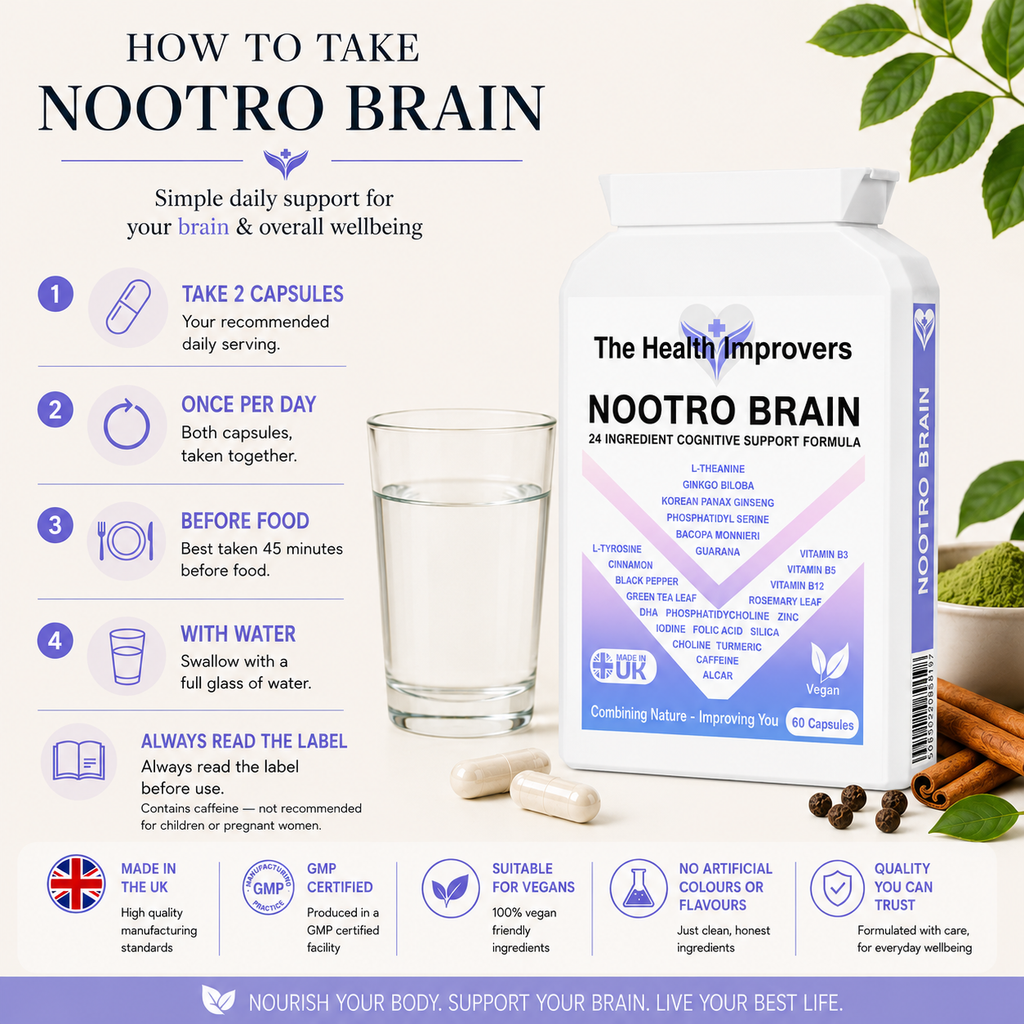 Nootropic Brain Supplement for Focus, Memory, Energy & Mental Performance