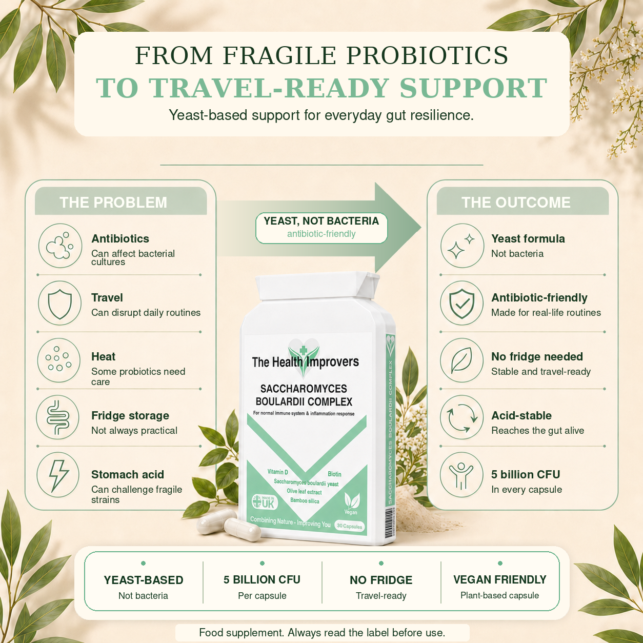 Saccharomyces Boulardii Complex | Gut Health, Immunity & Digestive Support