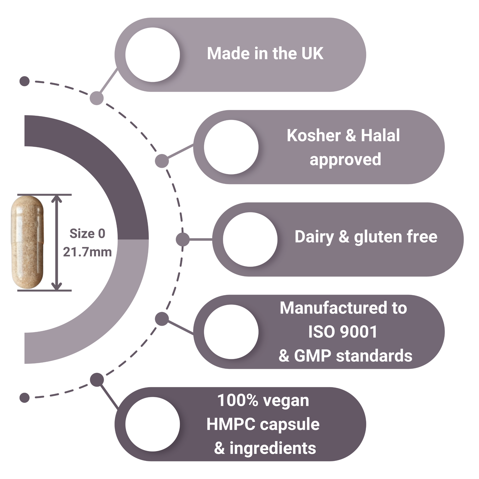 Strong & Effective Night Time Supplement with Magnesium | Vegan | UK Made The Health Improvers