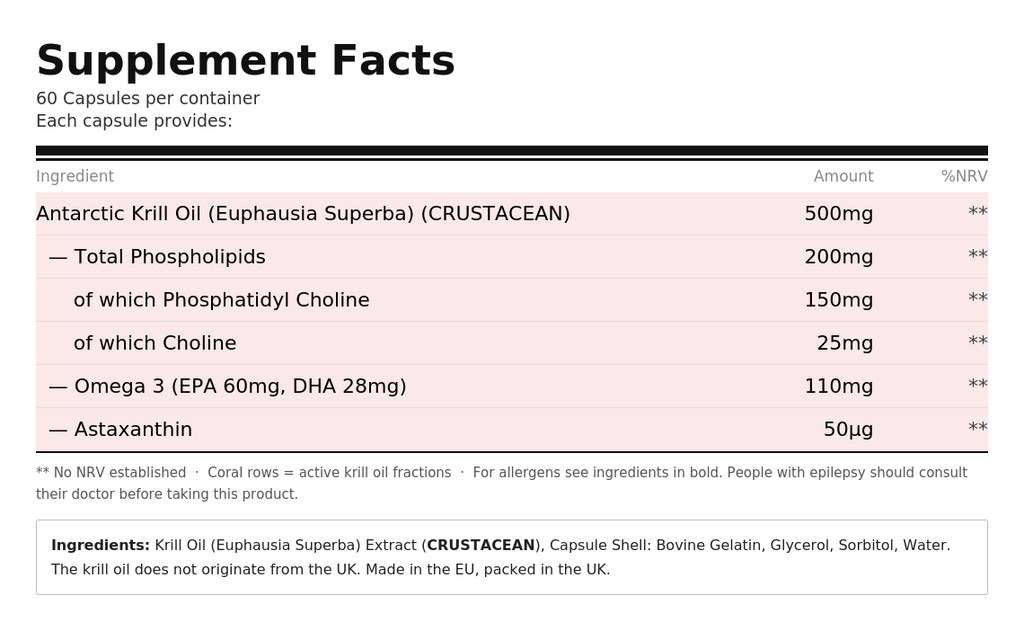 Omega Marine Oil 500mg | Krill Oil with Omega-3 & Astaxanthin