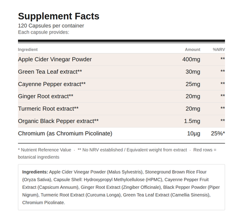 Apple Cider Vinegar Complex Supplement | Support Digestion & Healthy Weight