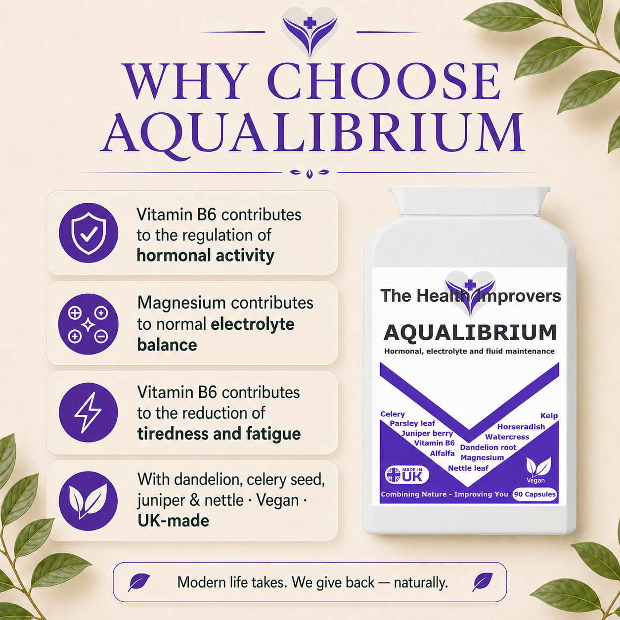 Why choose Aqualibrium, vitamin B6 contributes to the regulation of hormonal activity and the reduction of tiredness, and magnesium to normal electrolyte balance and muscle function, with dandelion, celery seed and juniper