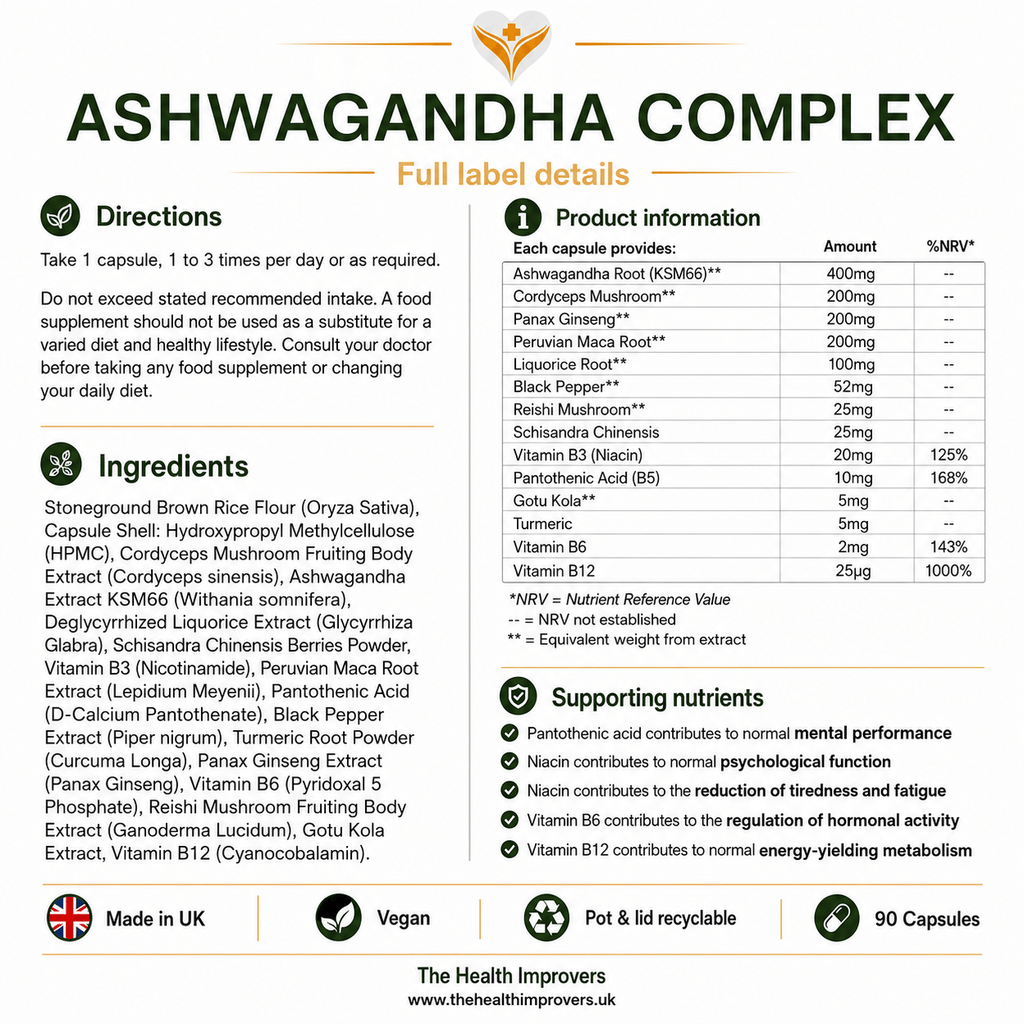 Ashwagandha Complex supplement facts and ingredients panel