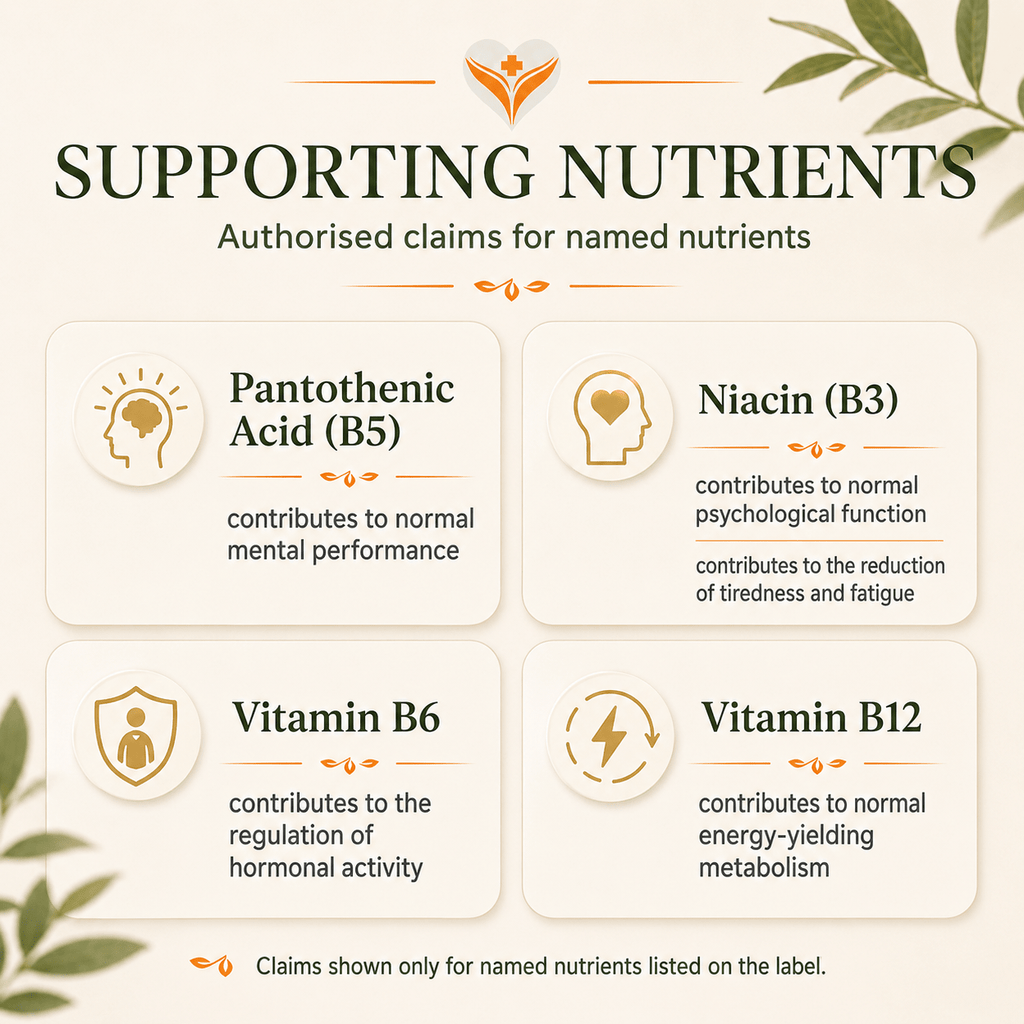 Supporting nutrients in Ashwagandha Complex, pantothenic acid for normal mental performance, vitamin B6 for normal psychological function and vitamin B12 for the reduction of tiredness and fatigue