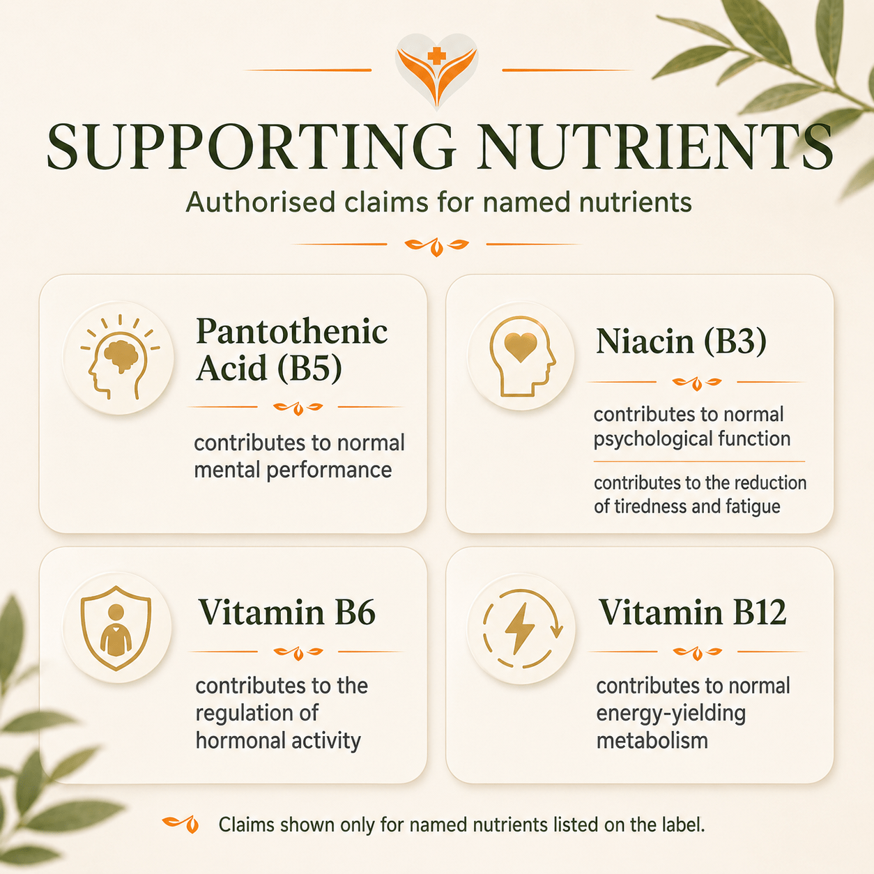Supporting nutrients in Ashwagandha Complex, pantothenic acid for normal mental performance, vitamin B6 for normal psychological function and vitamin B12 for the reduction of tiredness and fatigue
