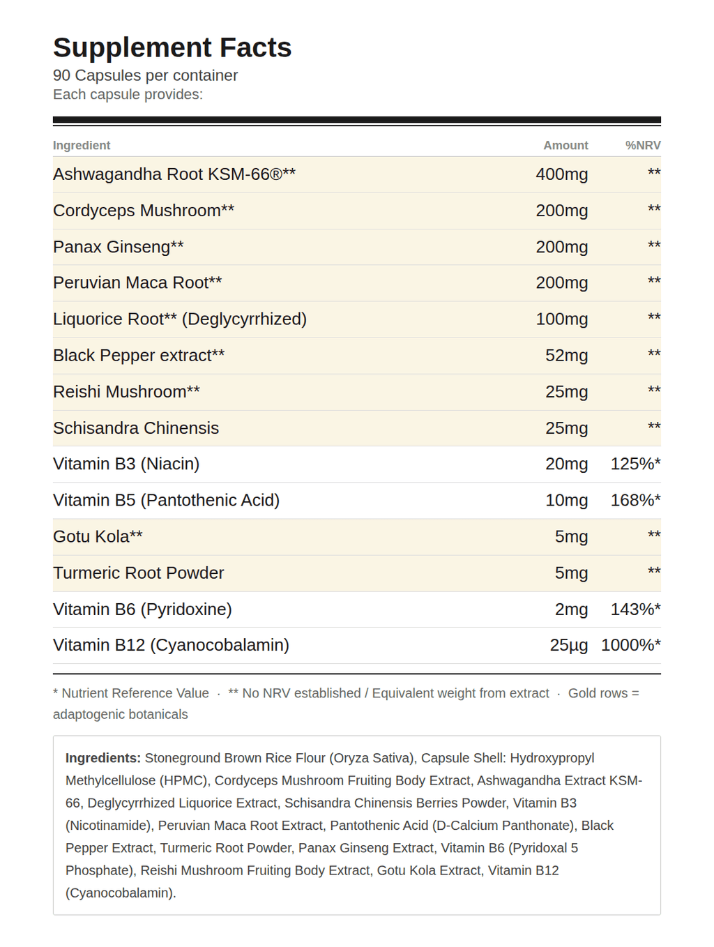 Ashwagandha KSM66 - front of bottle - UK made vegan supplement