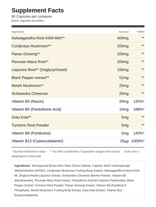 Ashwagandha KSM66 Supplement | Reduce Cortisol - Calm Your Mind