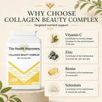 Why choose Collagen Beauty Complex, vitamin C contributes to normal collagen formation for the normal function of skin, zinc to normal skin, hair and nails and biotin to normal skin and hair, with marine collagen and hyaluronic acid