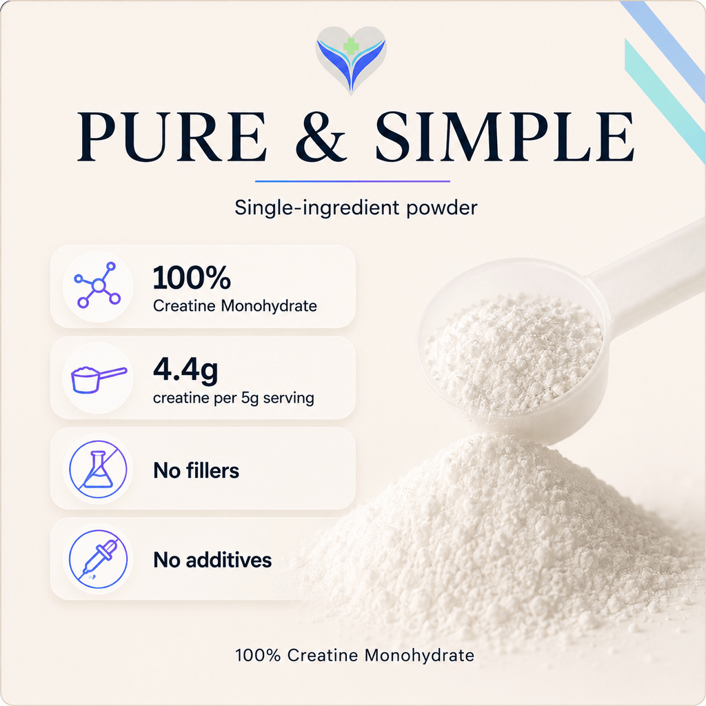 Pure and simple Creatine Monohydrate, 100 percent single-ingredient creatine with no fillers or additives