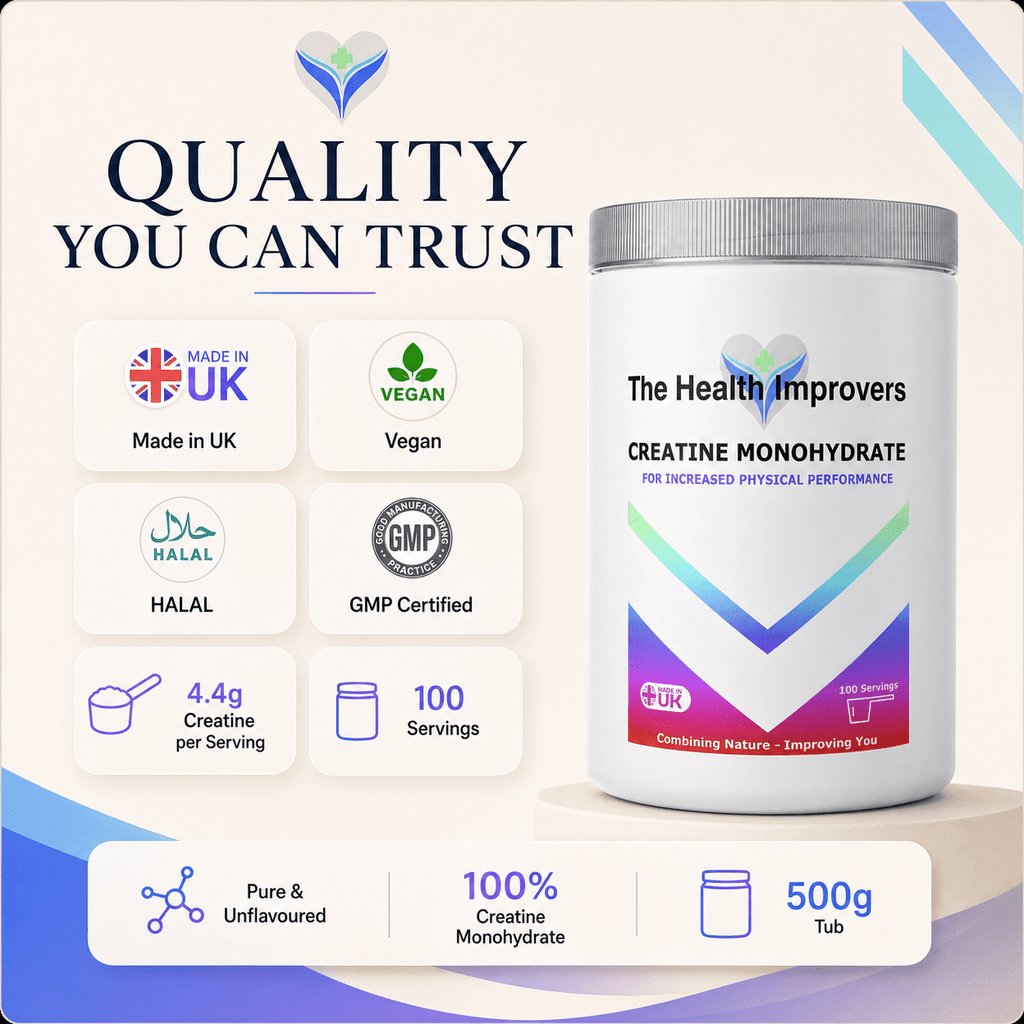 Creatine Monohydrate quality standards, UK made and GMP certified