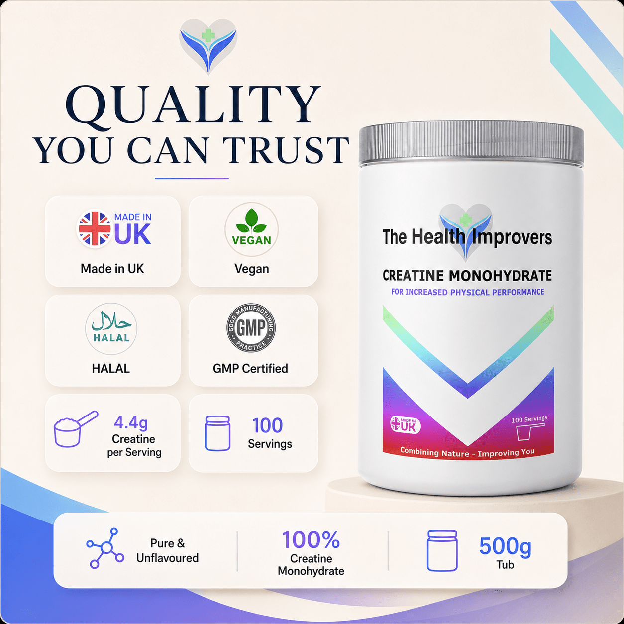 Creatine Monohydrate quality standards, UK made and GMP certified