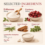 Selected ingredients in D-Mannose Ultimate Complex including D-Mannose, cranberry, Lactobacillus acidophilus, Ceylon cinnamon and oregano