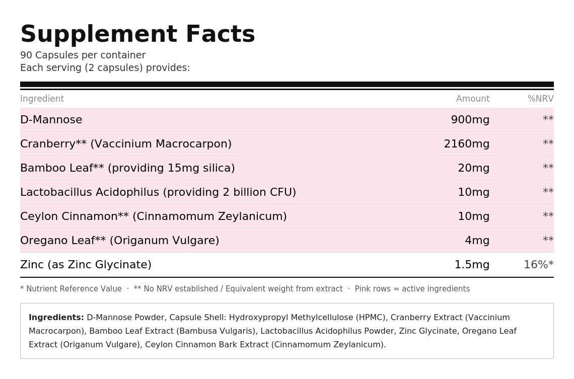 D-Mannose UTI Support Supplement | High Strength Cranberry, Probiotics & Zinc