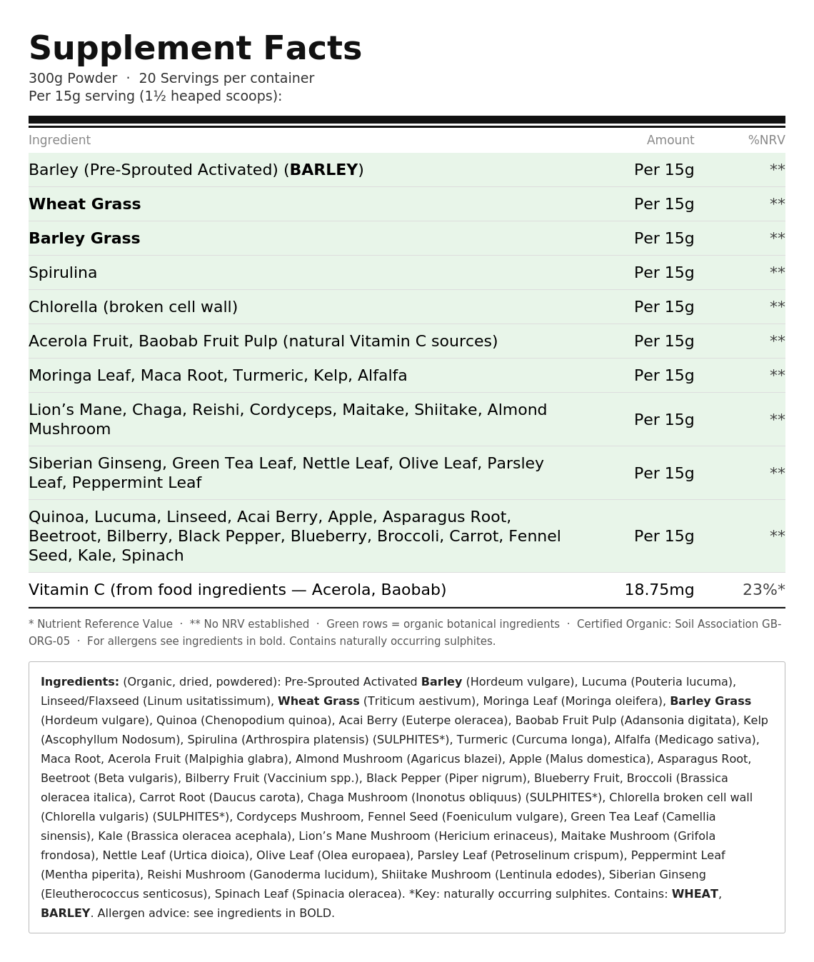 Organic Vegan Daily Nutrient Booster – Superfood Greens, Fruits, Mushrooms & Herbs