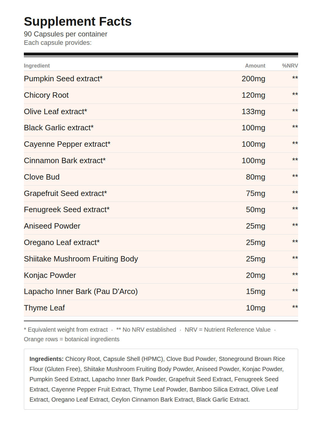 Deep Para Cleanse | Advanced Intestinal Defence & Gut Environment Reset