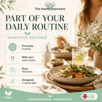 Digestive Enzymes as part of your daily routine