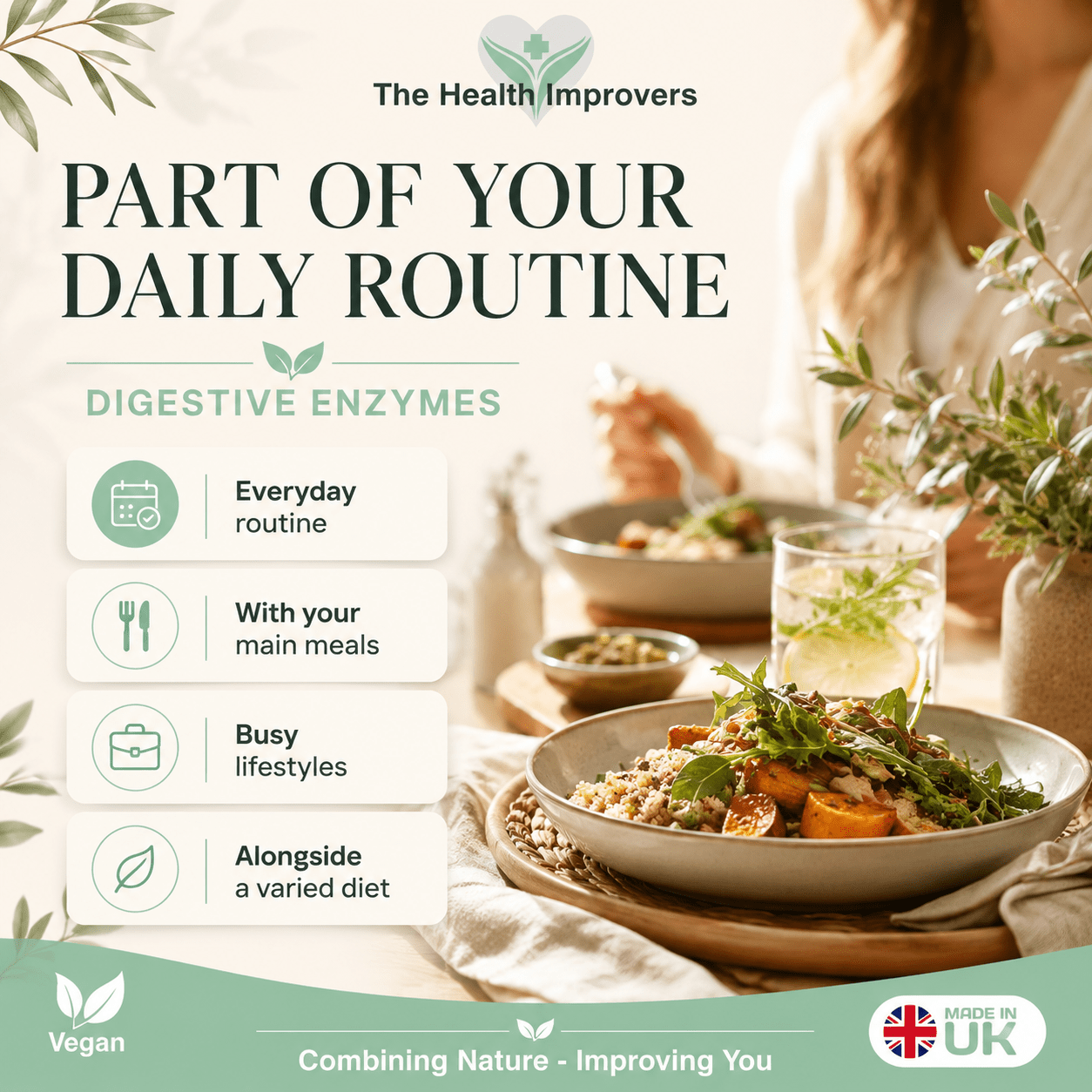 Digestive Enzymes as part of your daily routine