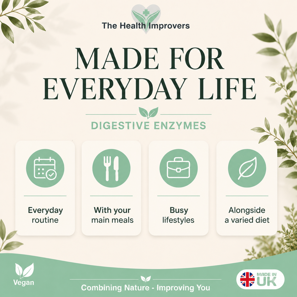 Digestive Enzymes made for everyday life and daily routines