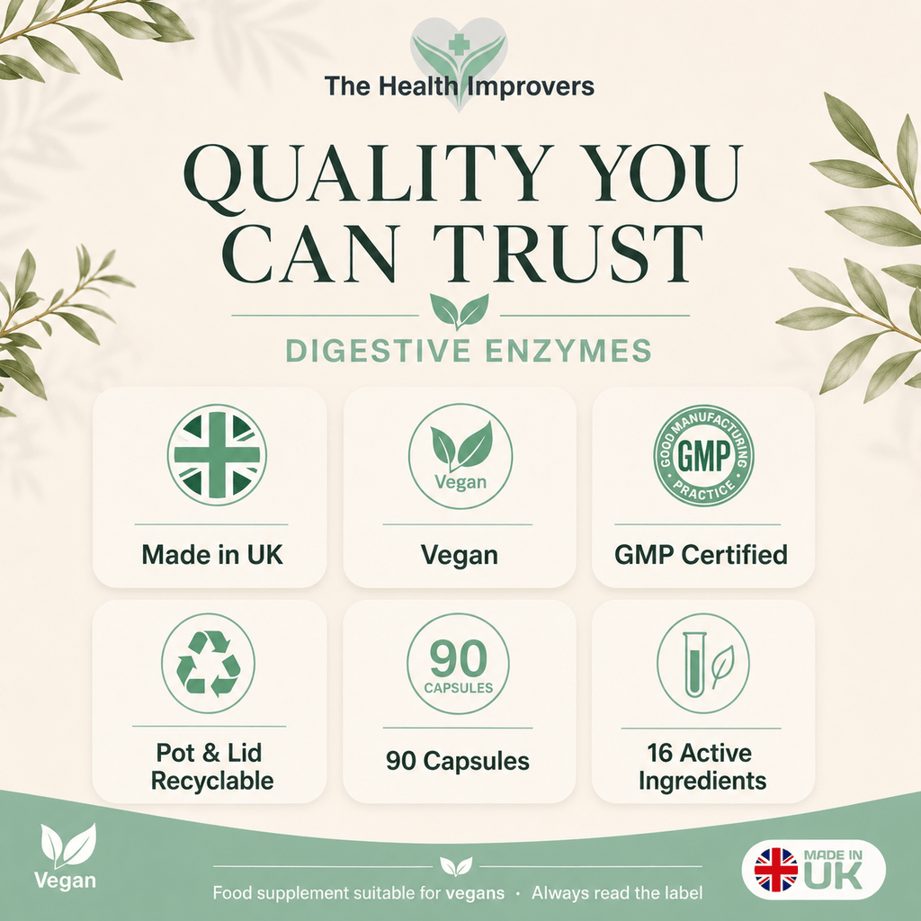 Digestive Enzymes quality standards, UK made, vegan and GMP certified
