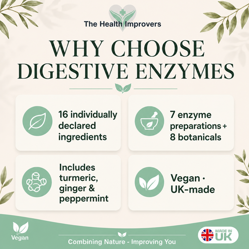 Why choose Digestive Enzymes: 16 individually declared ingredients, seven enzyme preparations, eight botanicals, vegan and UK-made