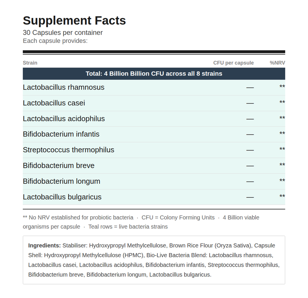 4 Billion CFU Probiotic - front of bottle - UK made vegan supplement