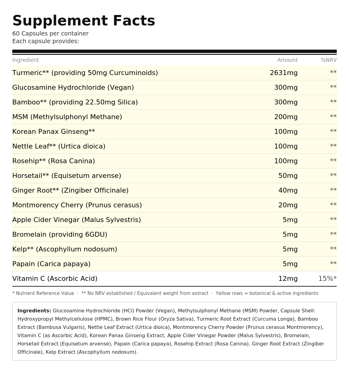 Glucosamine & Turmeric Complex Supplement | Joint Collagen MSM Support