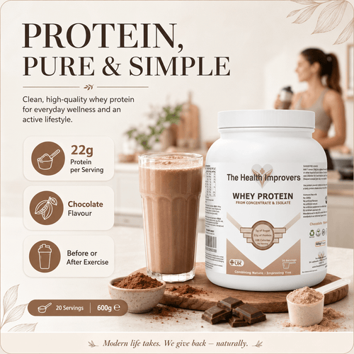 Grass-fed chocolate whey protein shake as part of an everyday routine