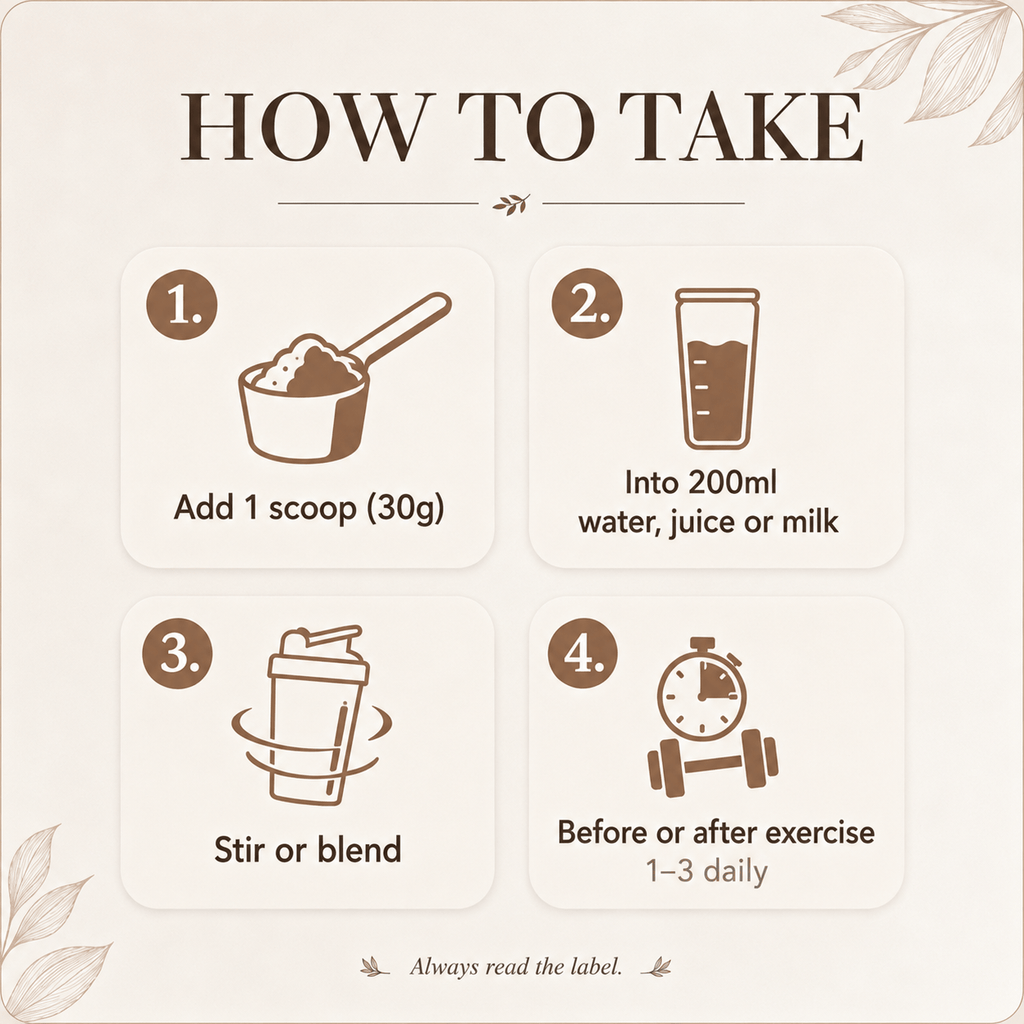 How to make a grass-fed chocolate whey protein shake, one scoop in water, juice or milk
