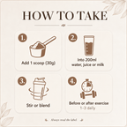How to make a grass-fed chocolate whey protein shake, one scoop in water, juice or milk